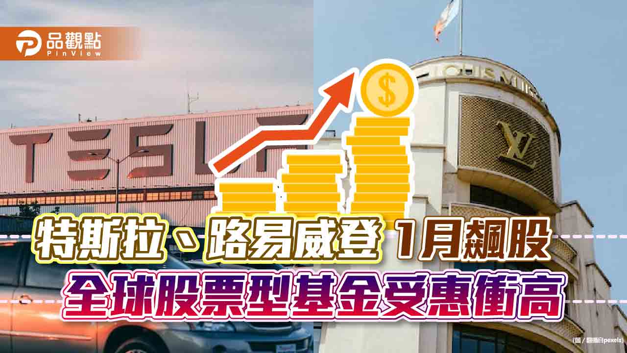 特斯拉、精品龍頭路易威登元月飆漲！全球股票型基金受惠　績效前10強一表看懂