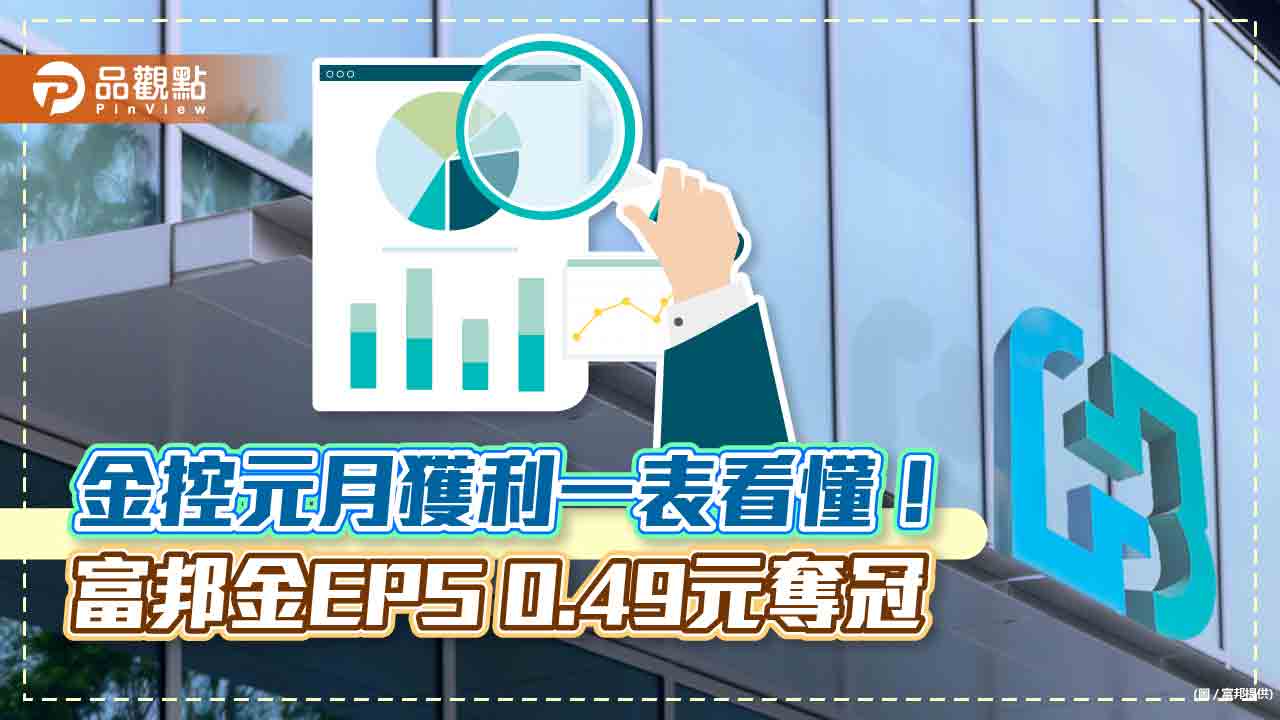 金控元月獲利一表看懂！富邦金EPS 0.49元奪冠　新光金-0.25墊底