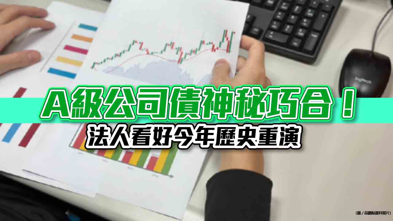 20年難得的機會！A級公司債若跌逾2％　隔年平均報酬率11.9% 