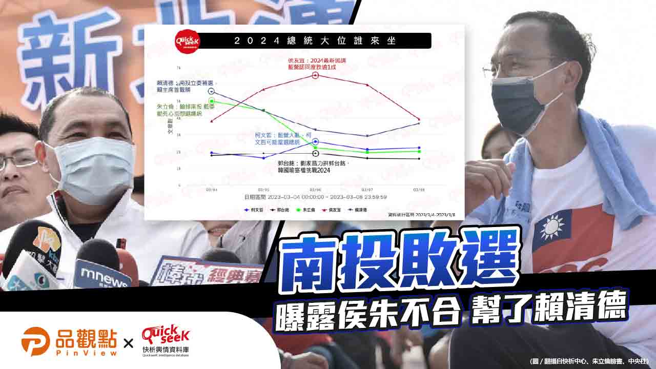 獨家聲量分析 南投敗選曝露侯友宜、朱立倫不合 賴清德趁勢而起