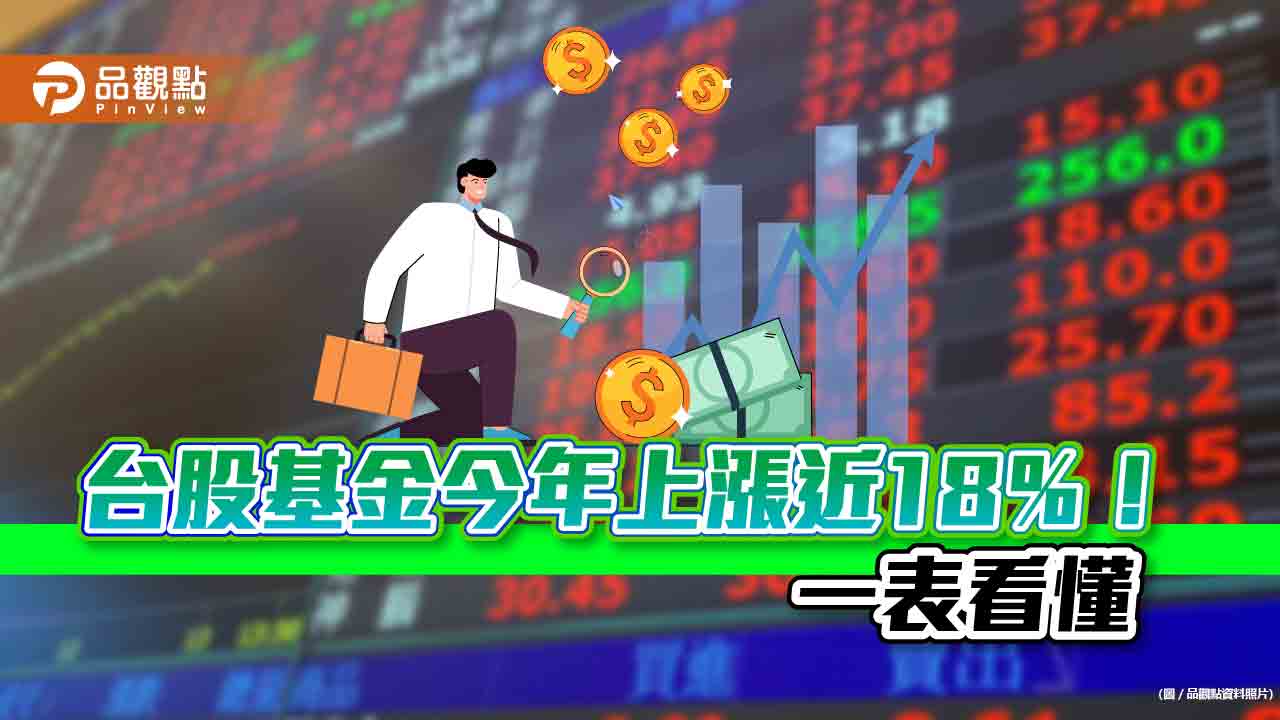 台股基金復仇！今年來平均漲近18％　群益奧斯卡飆漲3成居冠