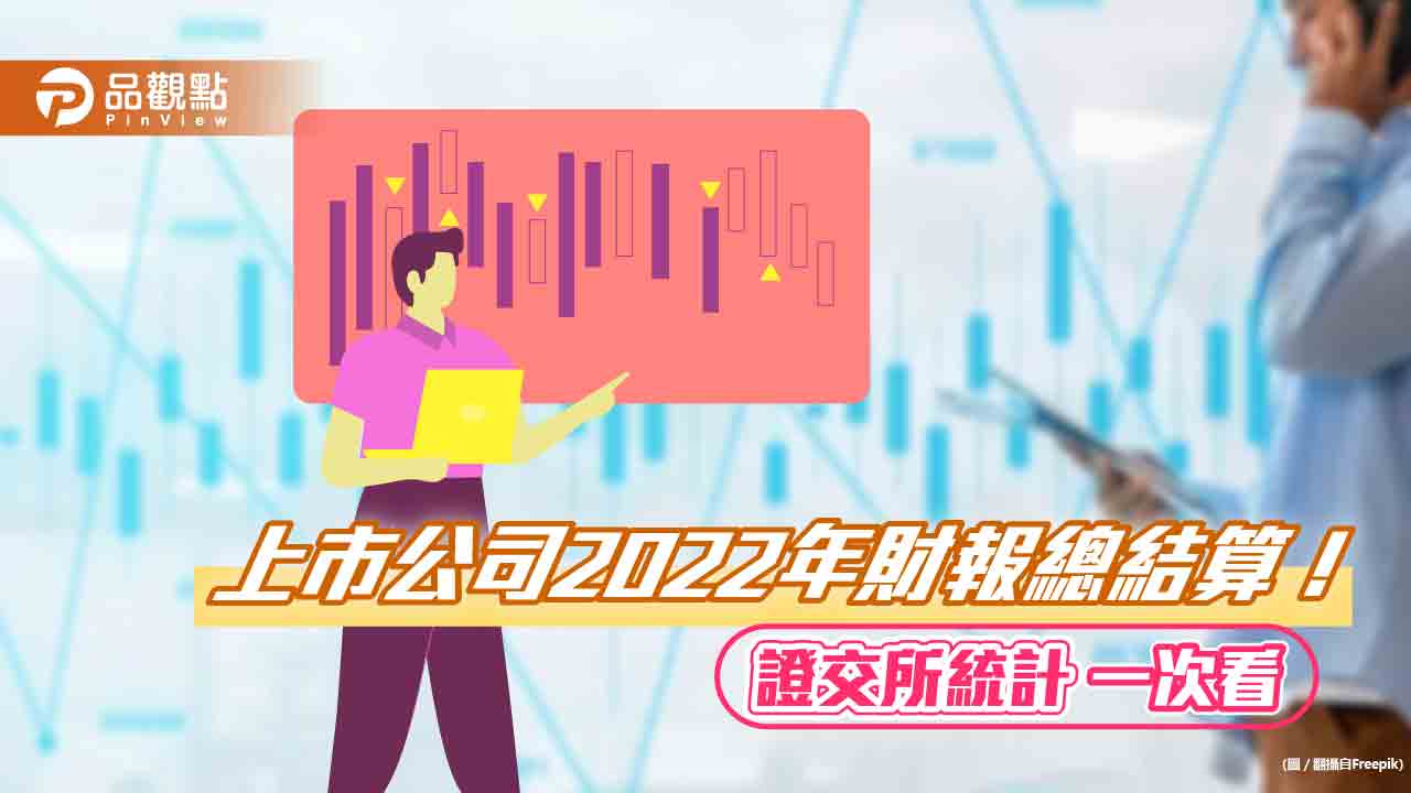 上市公司2022年稅前盈餘合計4.7兆元！年減5.5％　這三大產業衰退