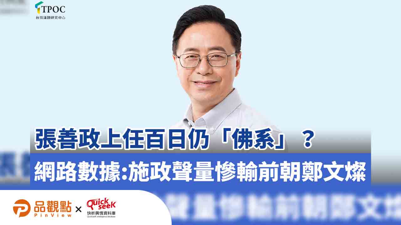 張善政上任百日仍「佛系」？網路數據：施政聲量慘輸前朝鄭文燦