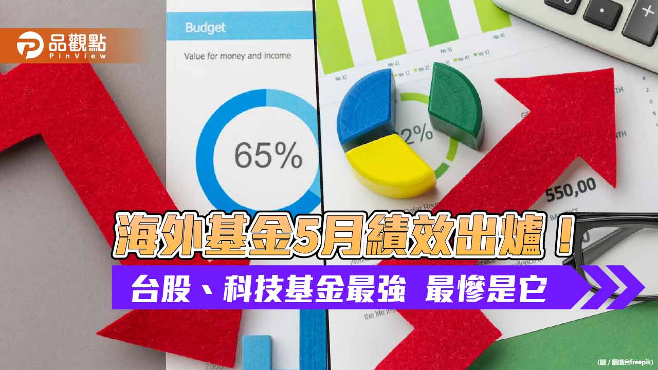 台股基金5月大漲9%！黃金基金暴跌9%　海外基金績效2表看懂