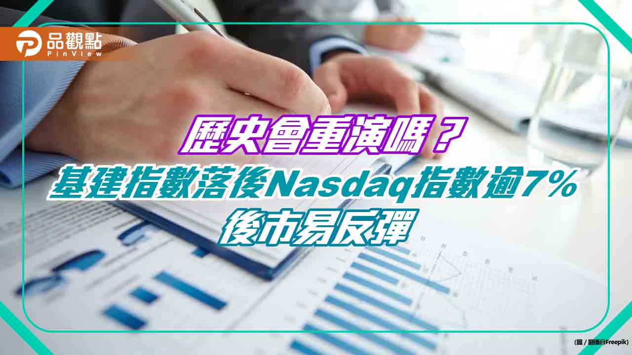 基礎建設股反彈密碼！20年來每當落後科技股逾7％　1年後平均漲16％  