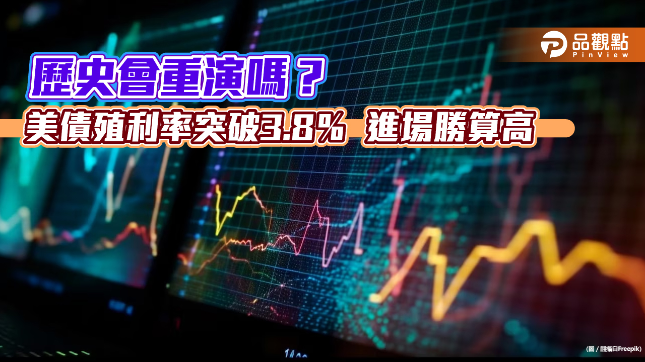 美債殖利率突破3.8%是進場訊號？歷史統計一次看　法人建議這樣佈局