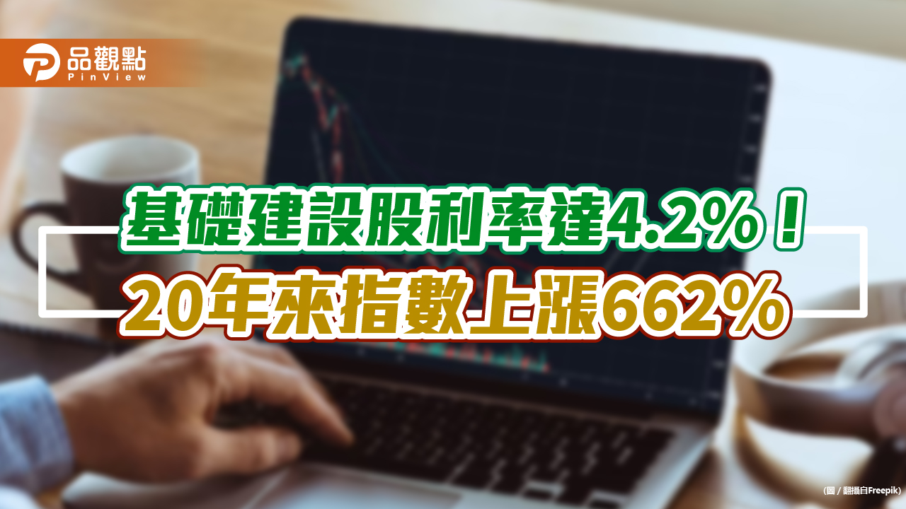 基礎建設指數20年上漲662％！打敗標普500、MSCI世界指數　成抗通膨避風港