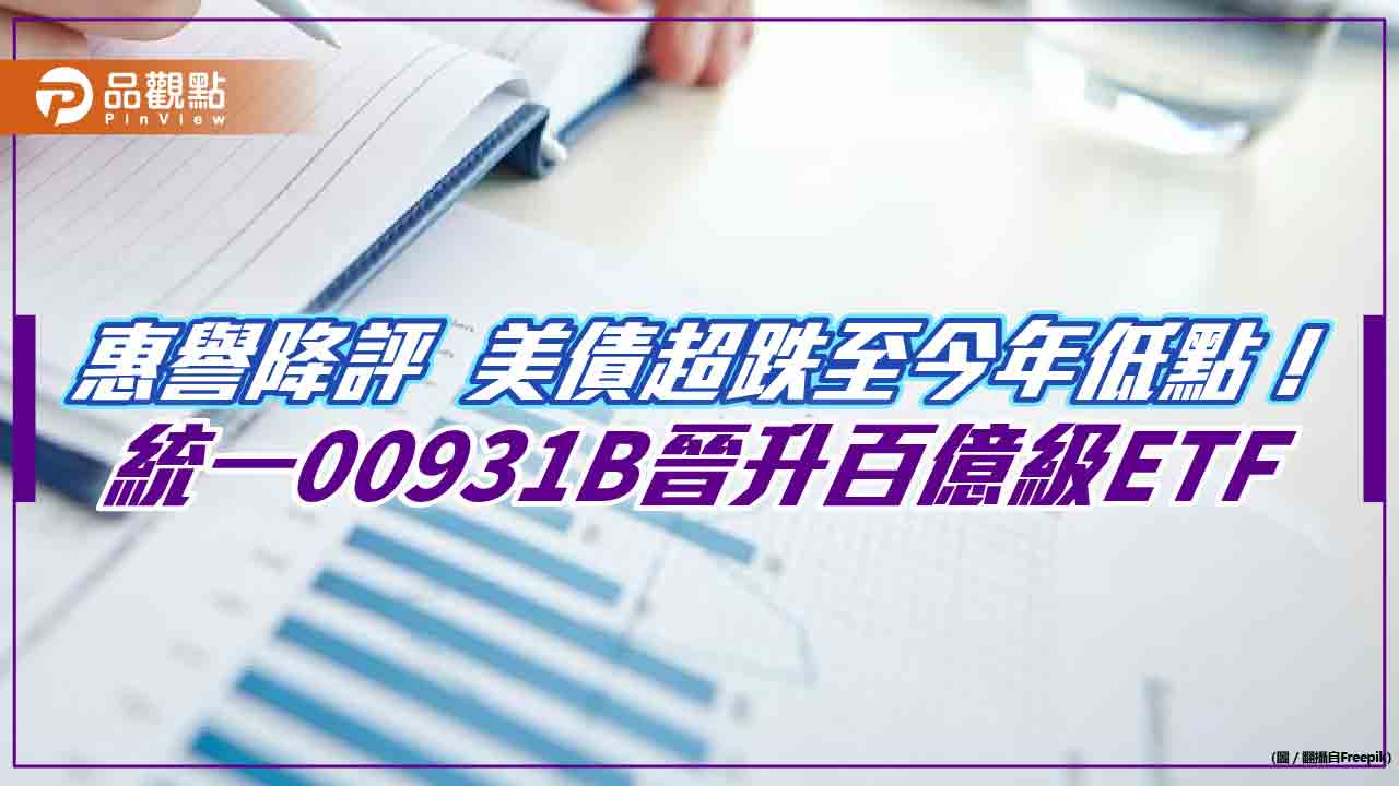 統一00931B規模破百億！本周成交量居債券ETF之冠　資金不畏惠譽降評 