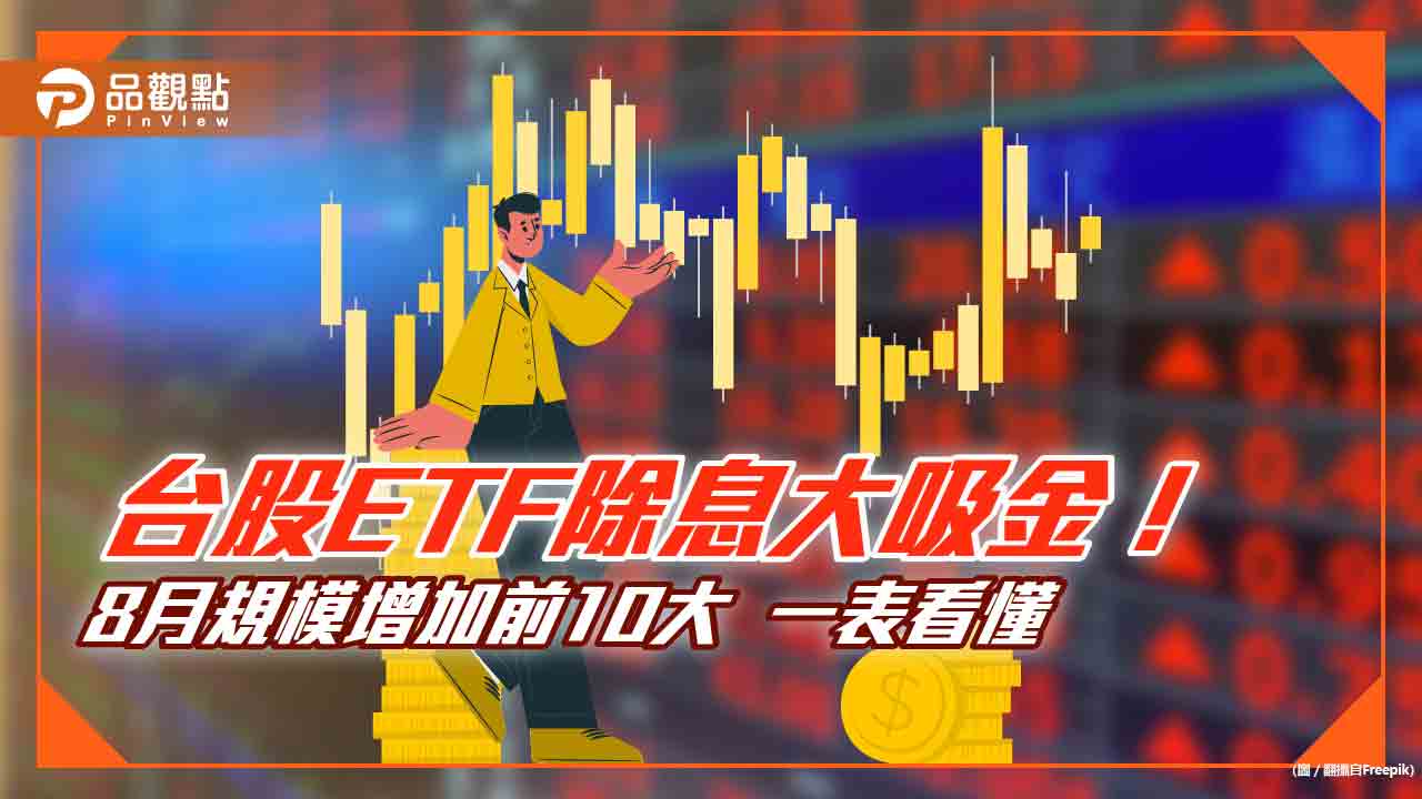 台股ETF新兵吸金！復華00929躍居高股息三哥　8月規模增加前10大出列