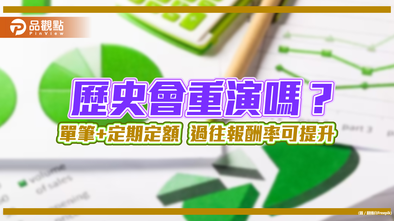 歷史經驗！單筆+定期定額　15年累計報酬率可提升至99.99％