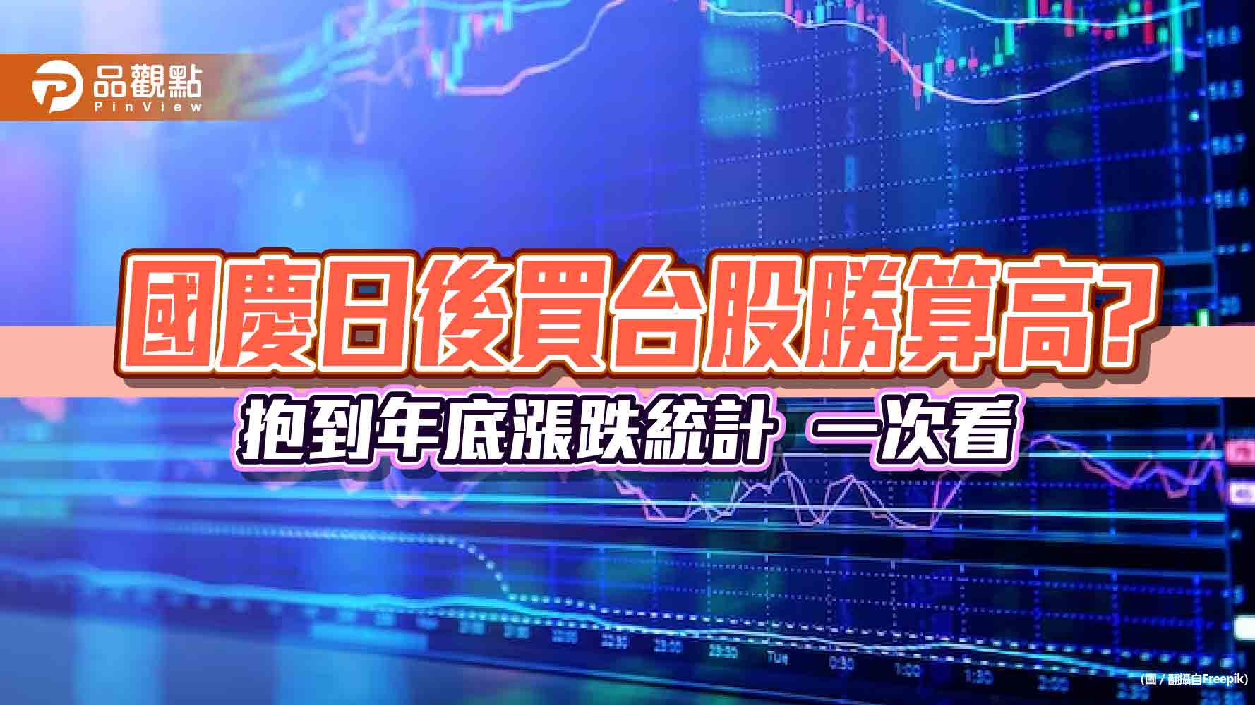 歷史會重演嗎？近5年國慶日到年底　台股平均漲8%