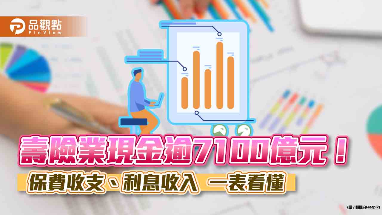 壽險業前3季利息收近 6200億！保費收支、現金流一表看懂　壽險公會這樣說