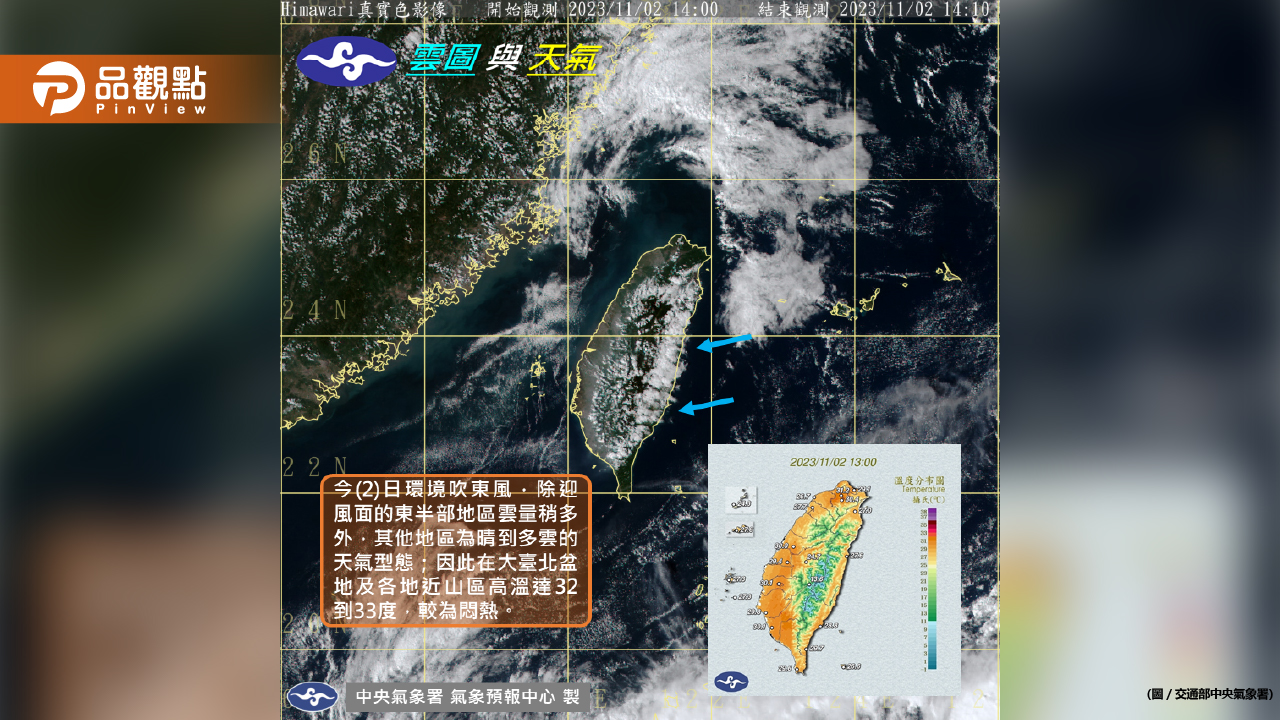 《氣象快訊》週末好天氣來了？注意日夜溫差大！