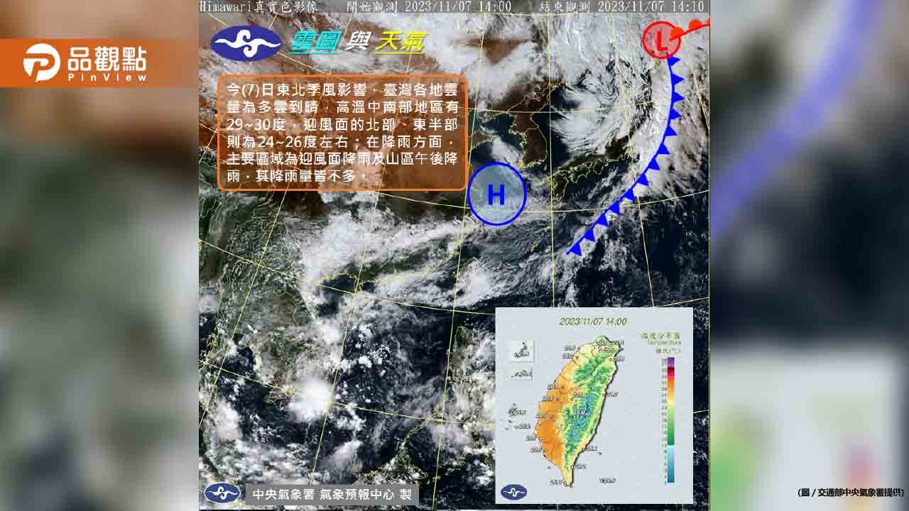 《氣象預報》今日立冬各地多為好天氣，唯獨「這兩地區」需注意零星降雨！