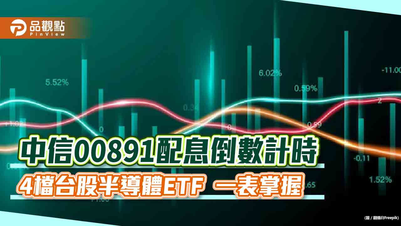 中信00891要配息囉！今年配息記錄一次看　基金經理人這麼說