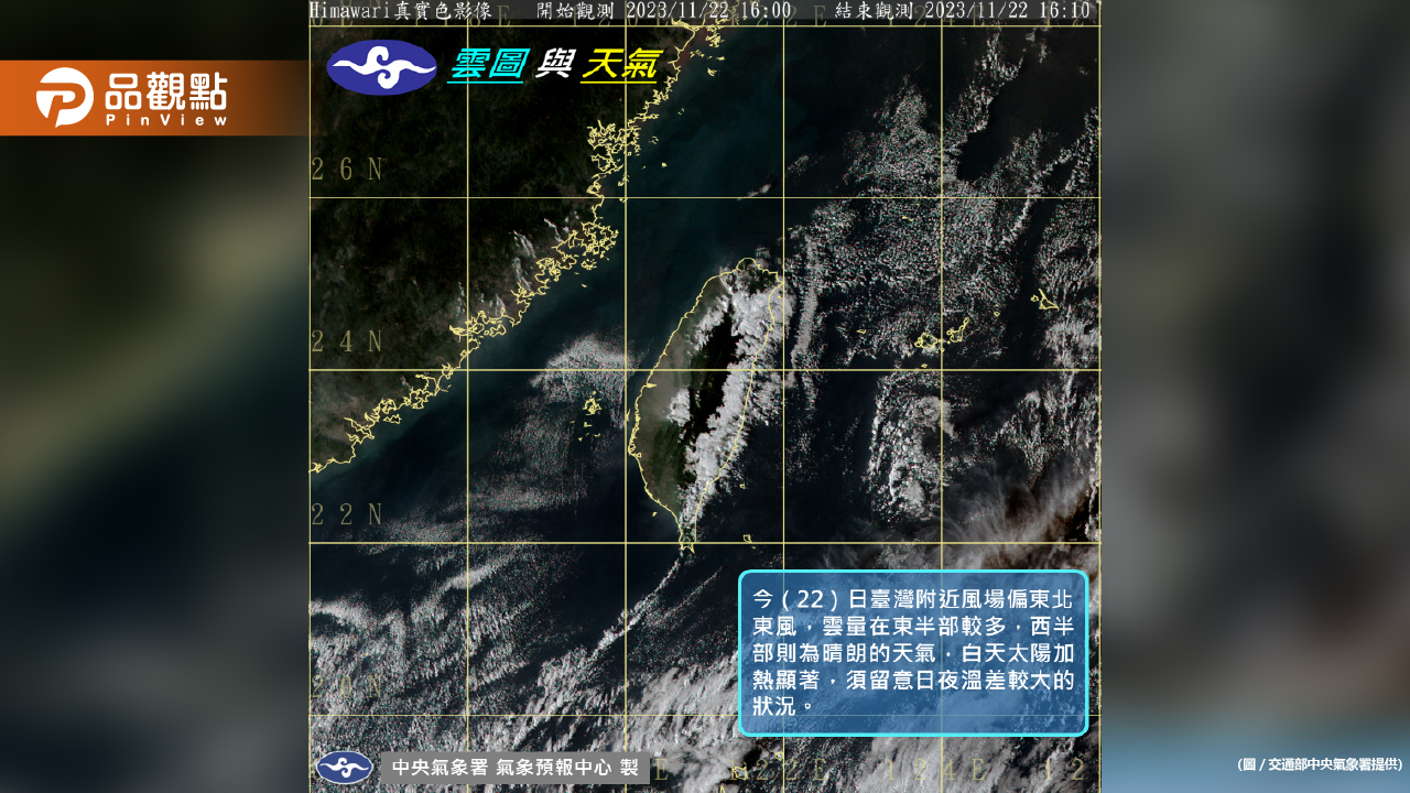 《氣象預報》各地天氣多為晴朗，晚上注意東北季風增強！