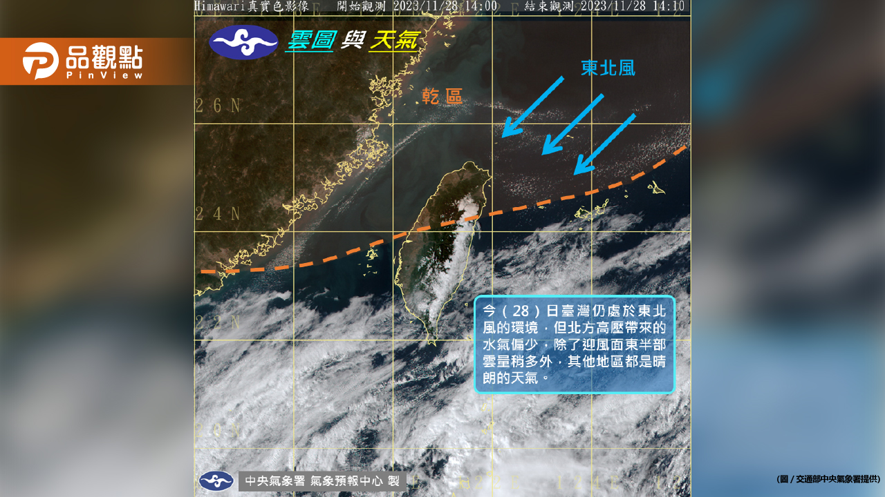 《氣象預報》各地維持多雲到晴，「這些地區」轉涼有雨！