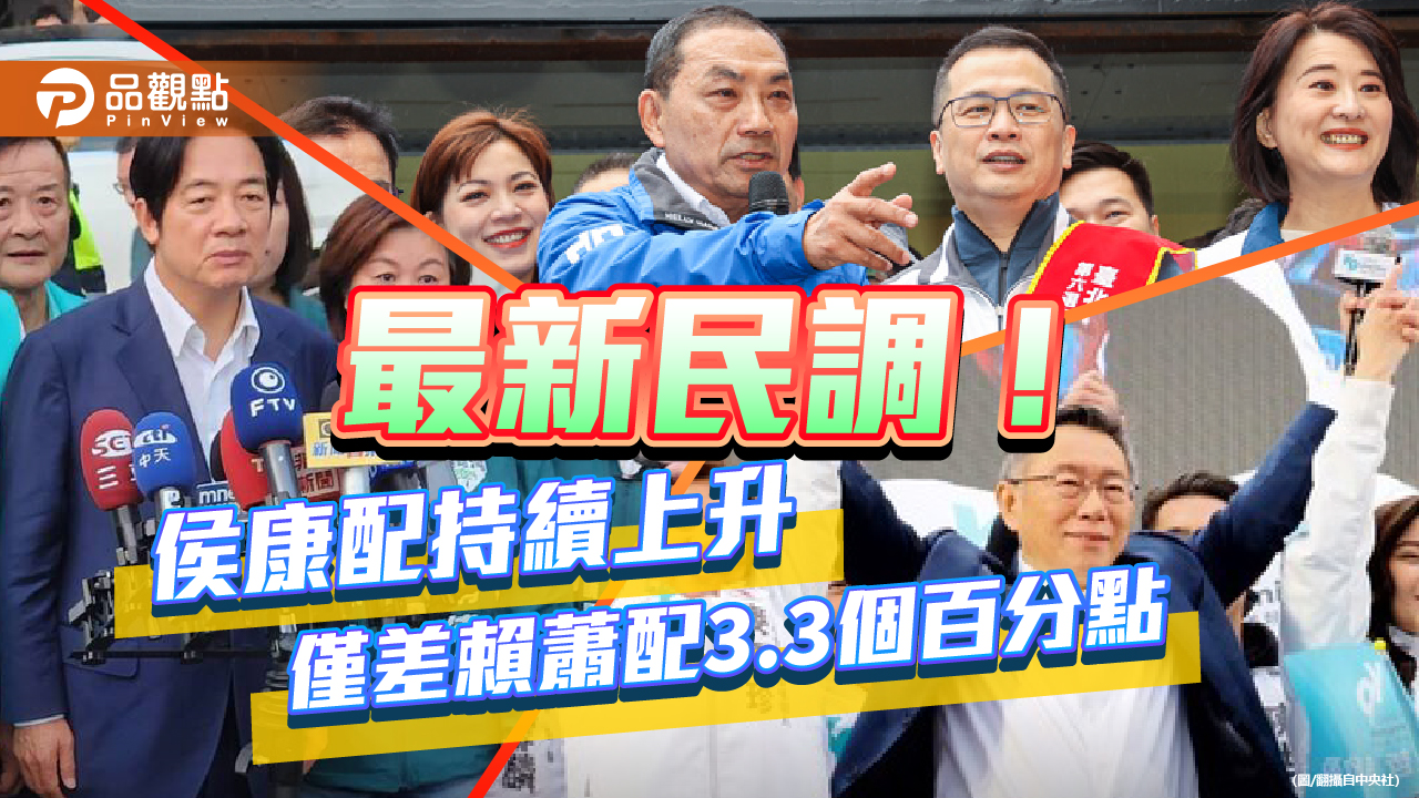 《最新民調》侯康配持續上升 僅差賴蕭配3.3個百分點