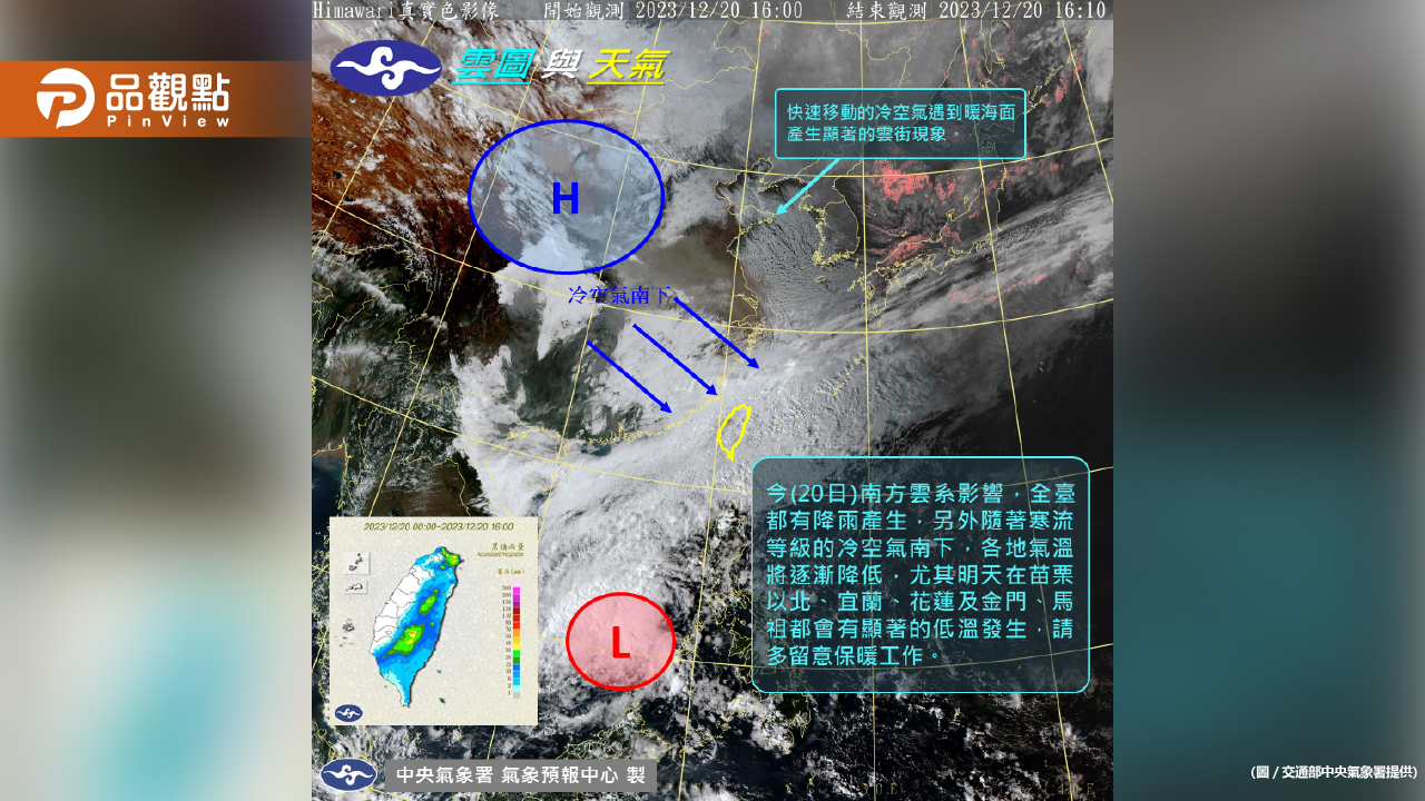 《氣象預報》寒流襲台，各地氣溫下降冷颼颼！