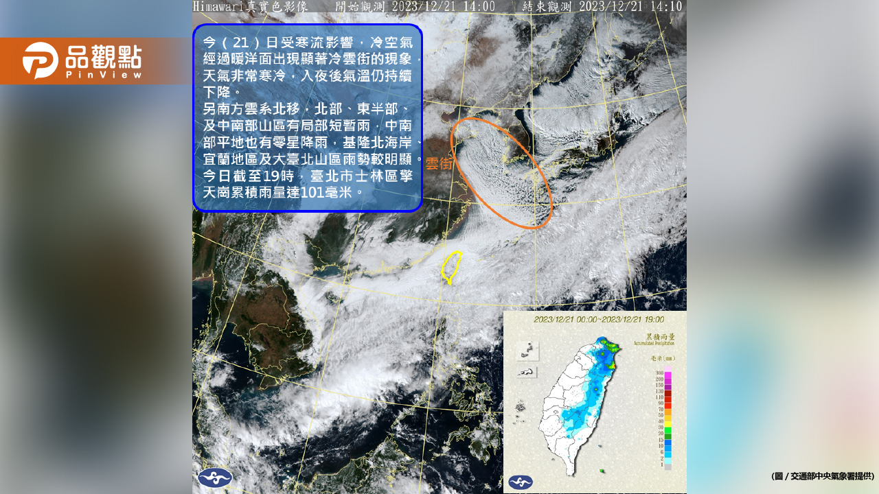 《氣象預報》寒流來襲非常寒冷，最低溫下探到6度！