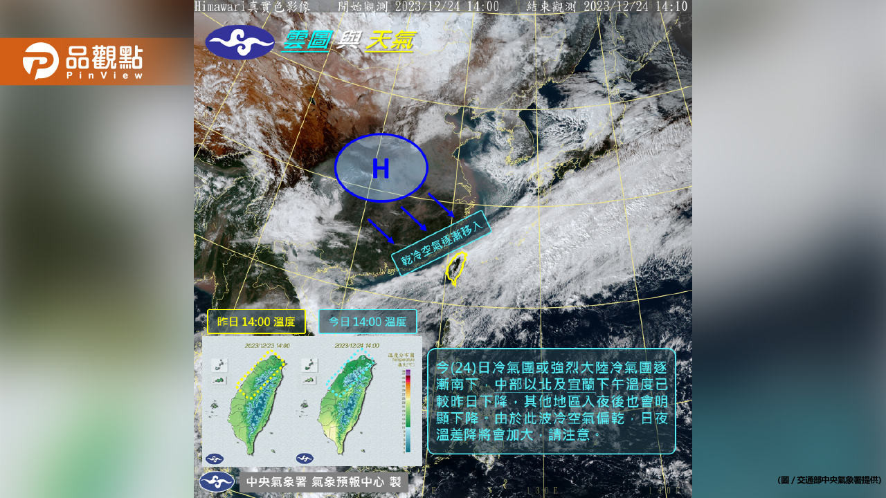 《氣象預報》冷氣團持續發威，要留意溫度變化！