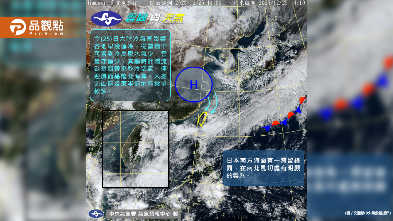 《氣象預報》各地多雲到晴，注意日夜溫差！