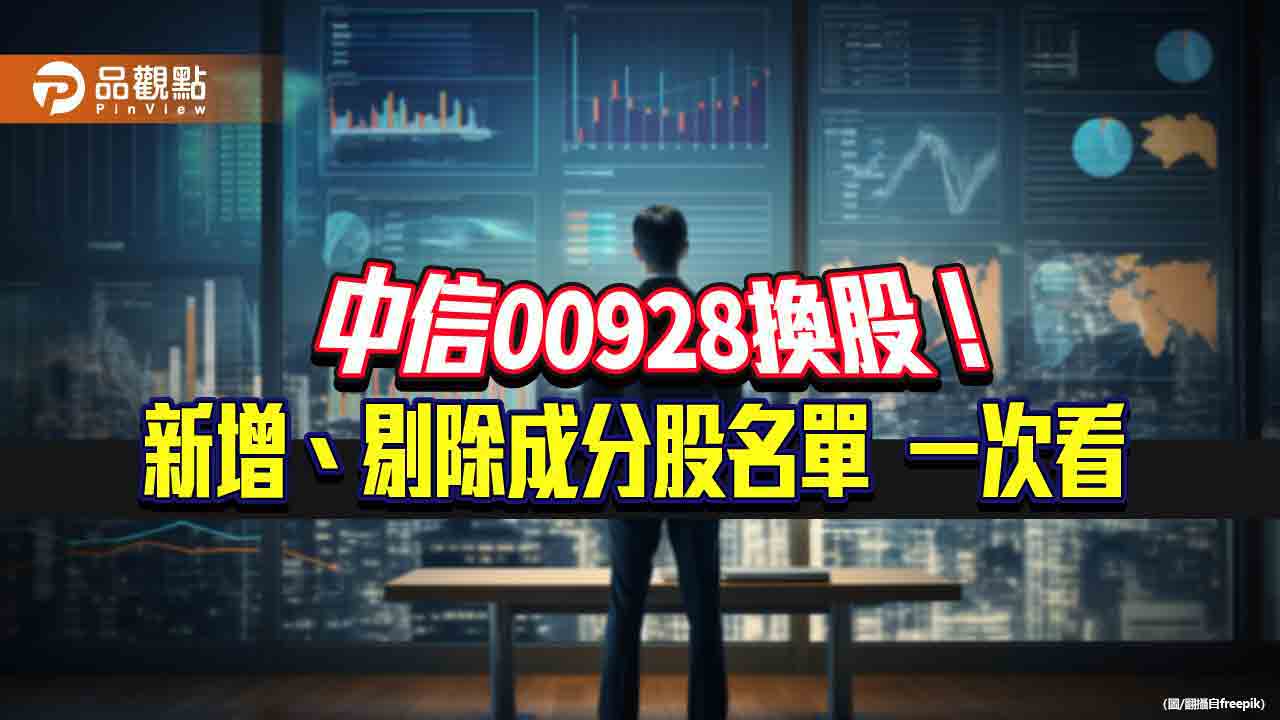 中信上櫃ESG 30（00928）換股！納入原相、威剛等7檔　剔除這7檔