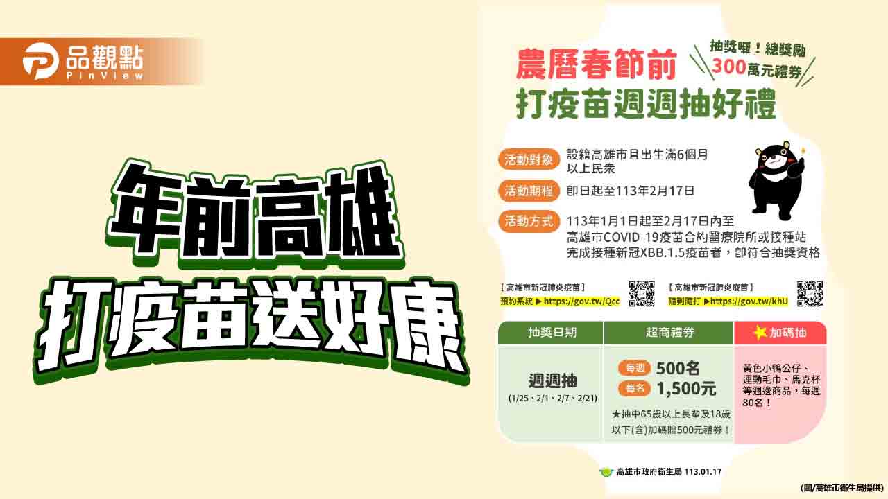 高雄過年前打疫苗送好禮  300萬元禮券+黃色小鴨週邊商品