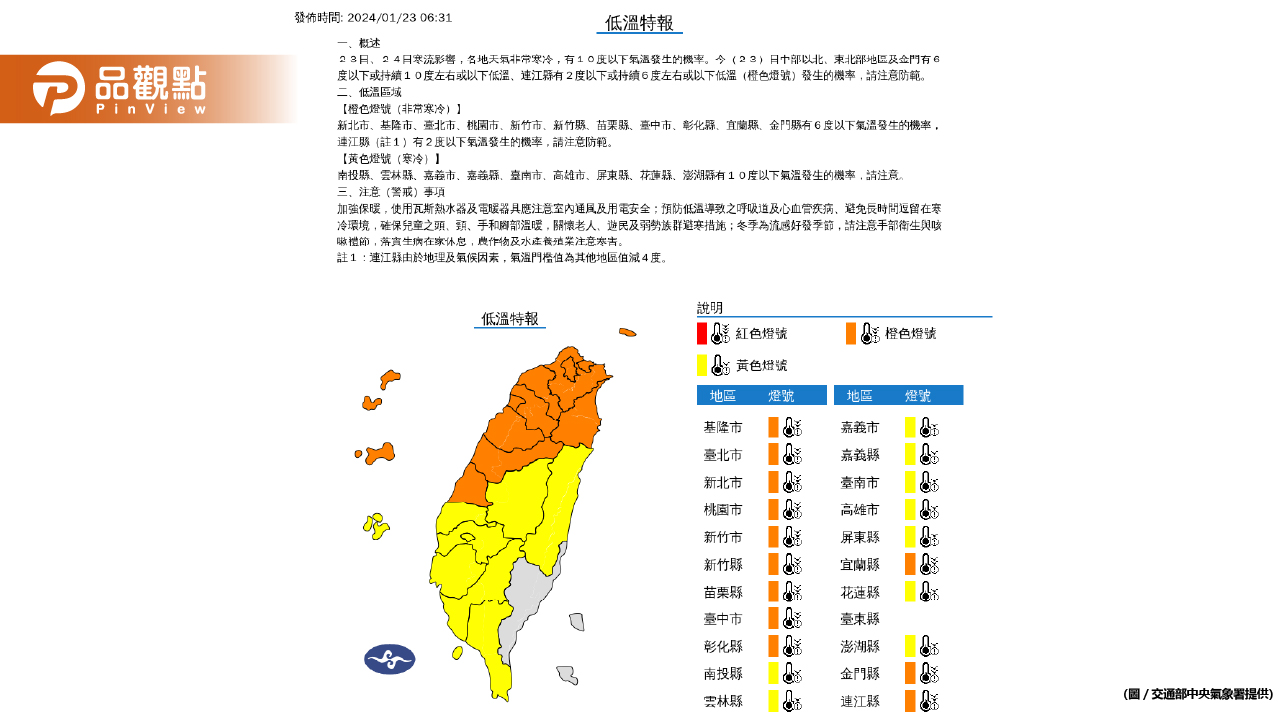 《氣象預報》寒流來襲，全台冷凍，苗栗僅4.7度！