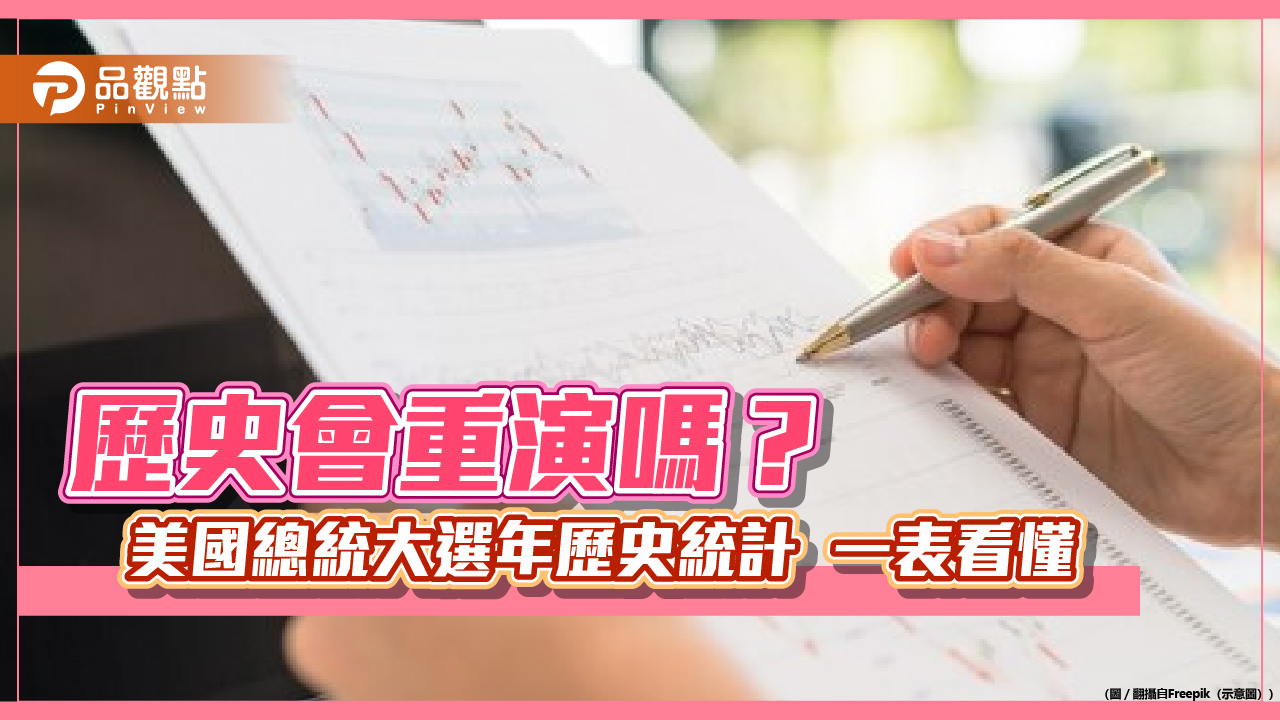 美國總統大選年過往統計！小型股優於大型股　施羅德這樣說