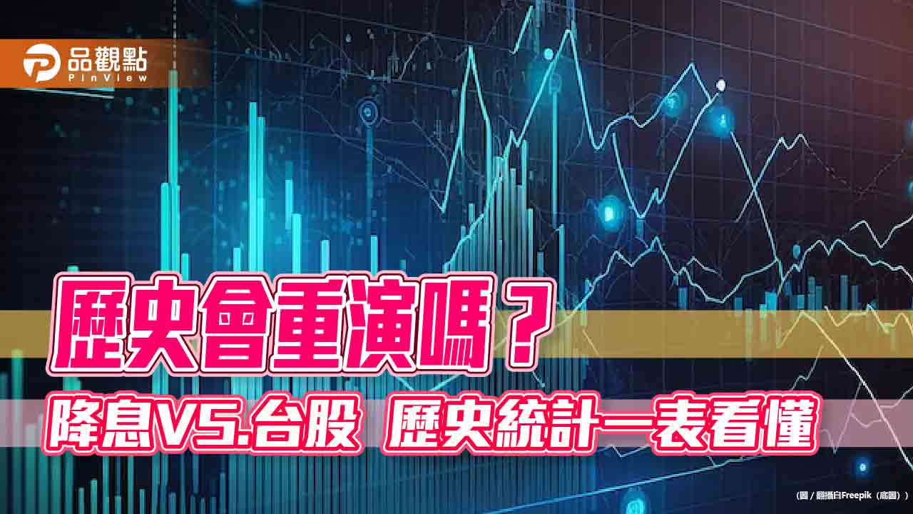 降息VS.台股歷史統計！120天後下跌機率增至66％　永豐期貨這樣說