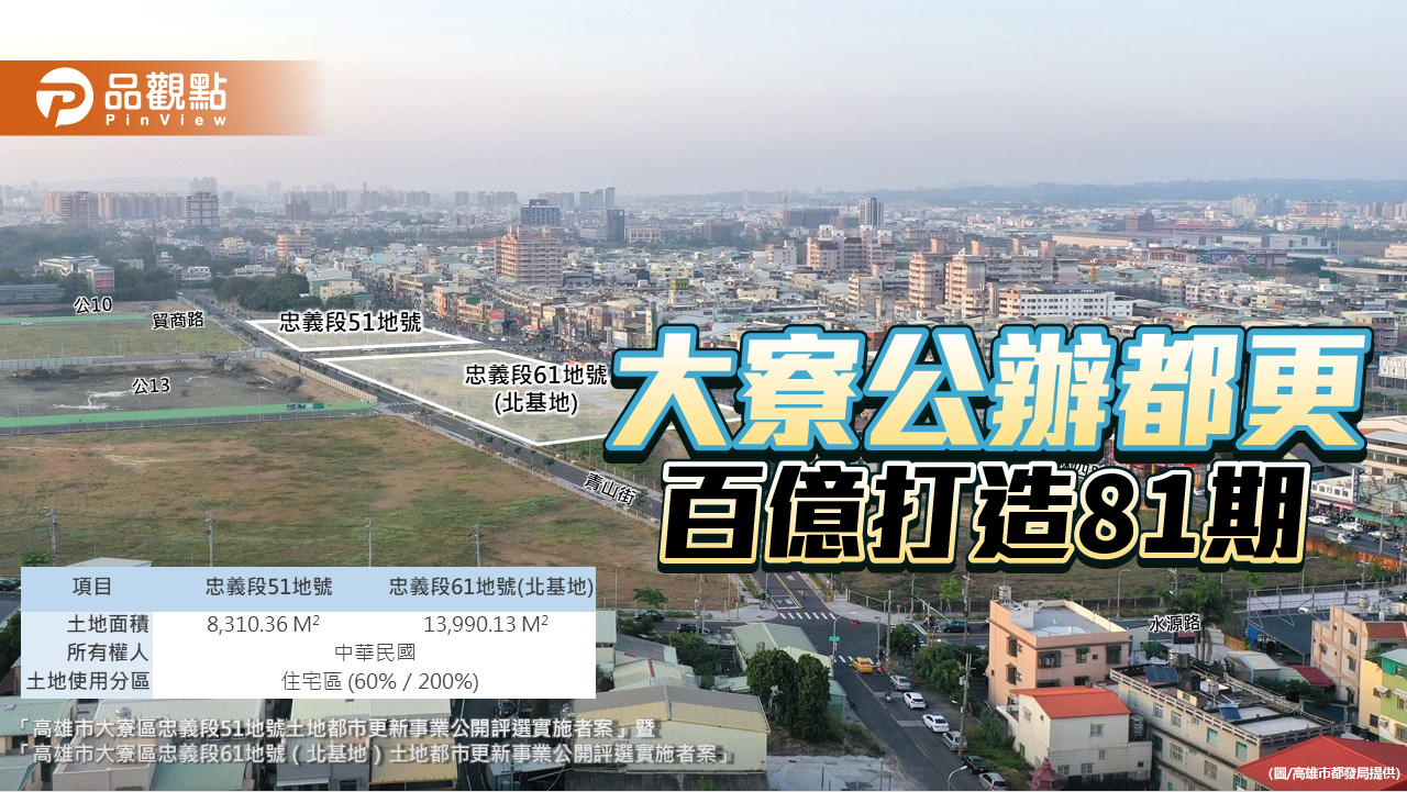 高市大寮公辦都更案  百億打造81期TOD宜居生活宅