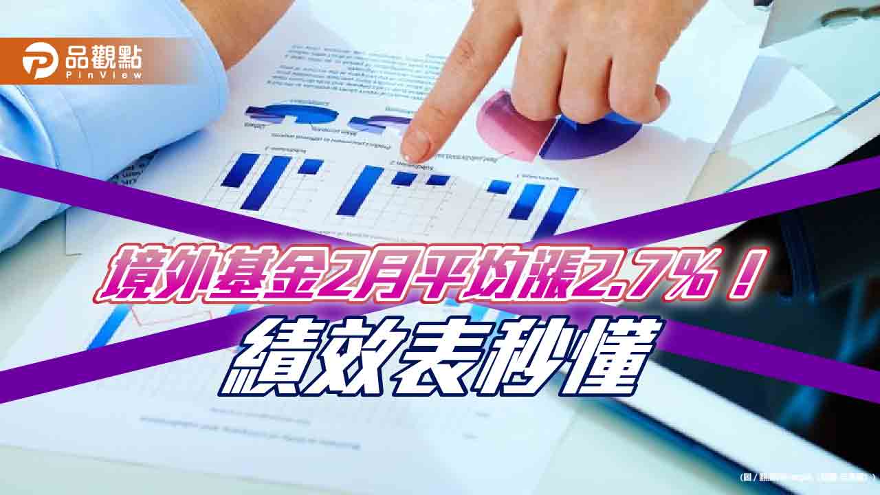 境外基金2月績效出爐！大中華基金反攻飆8.4％　生技、科技基金漲逾6％