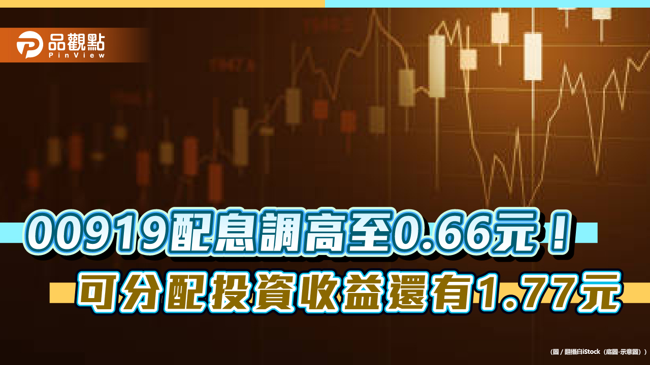 00919配息上調至0.66元！連4季的年化配息率逾10％　明天是領息最後買進機會