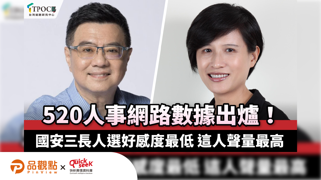 520人事網路數據出爐！國安三長人選好感度最低 這人聲量最高