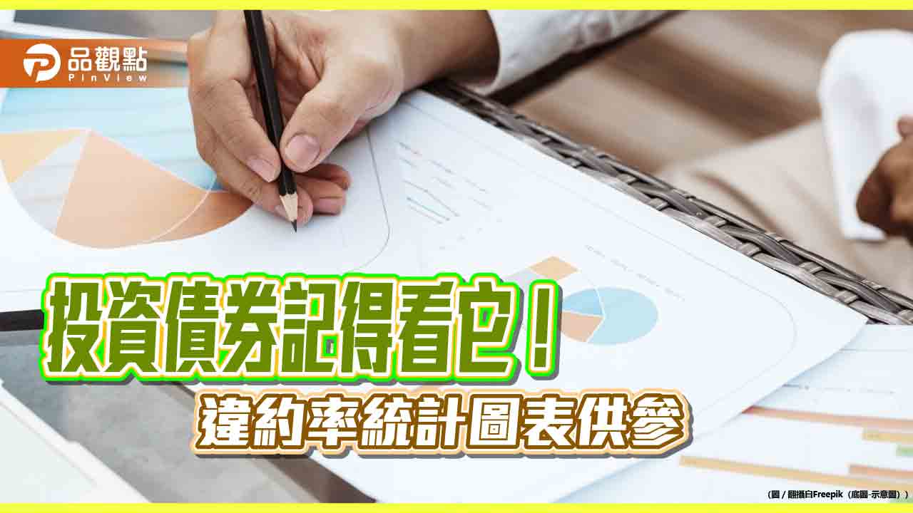 美非投資級債違約率低！2.3％低於長期平均值　法人建議卡位等降息