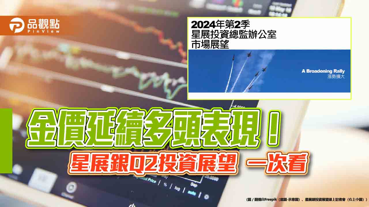 星展銀Q2維持看淡股市！能源、醫療保健有機會落後補漲　美股漲勢可望擴大