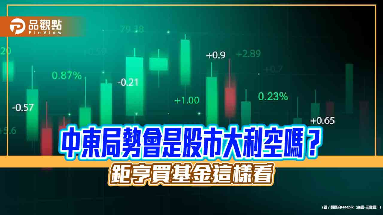 擔心中東局勢衝擊股市？鉅亨買基金：留意全球股票基金與美股基金 