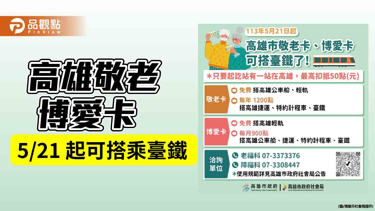高雄敬老、博愛卡擴大使用範圍 5/21起社福點數可搭乘臺鐵
