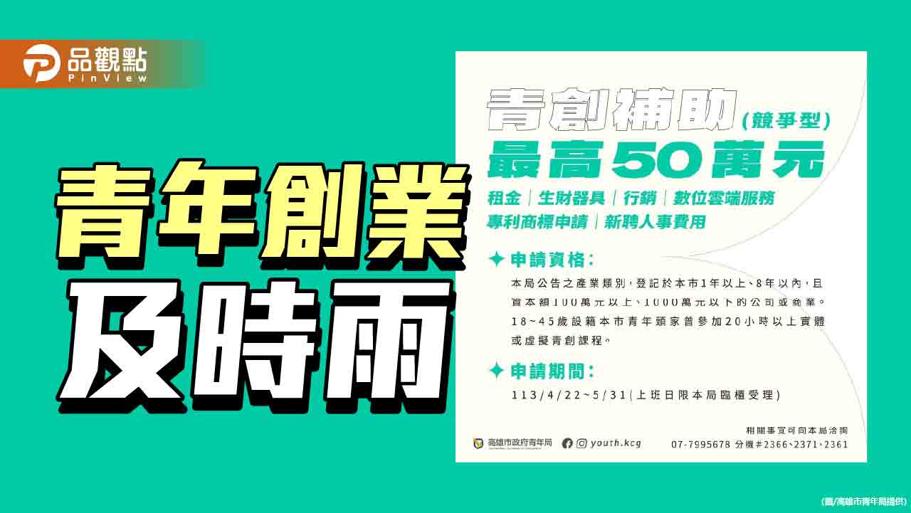 青年創業及時雨 「競爭型」青創補助最高可達50萬元