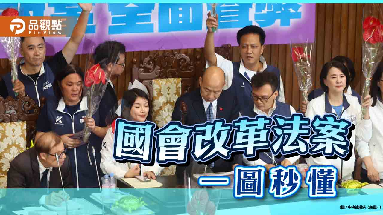 國會改革法案過三讀！《品觀點》懶人包內容一圖秒懂