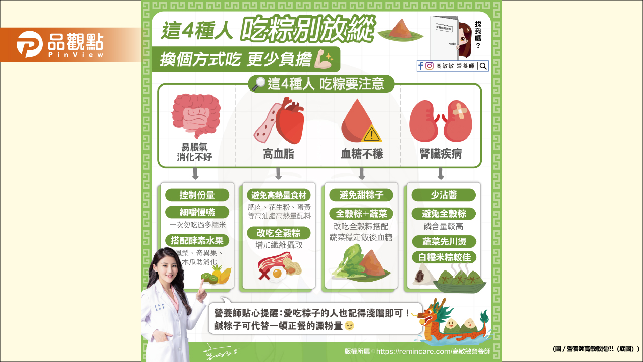 《這4種人吃粽別放縱 / 懶人包文案 》