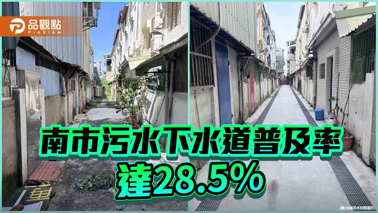 南市污水下水道普及率達28.5%  黃偉哲盼提升環境與生活品質