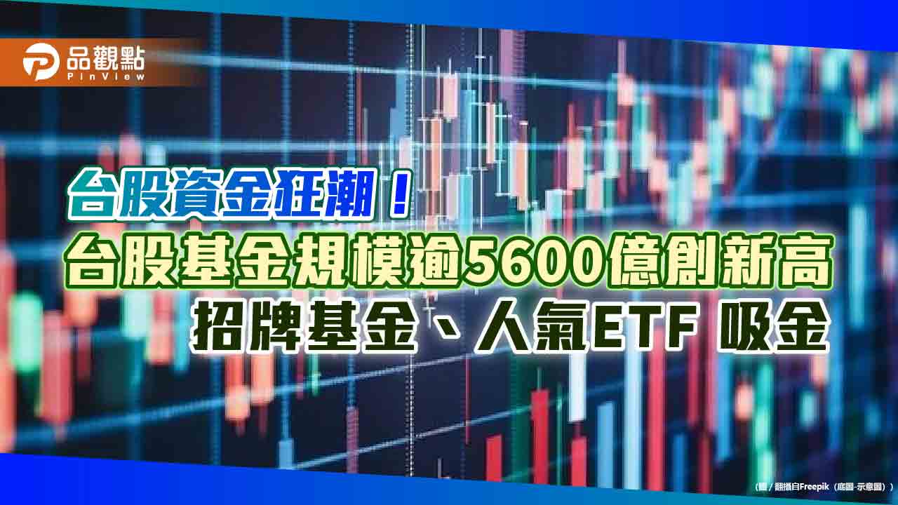 高人氣台股基金、ETF出列　各大投信操盤手這樣看台股！