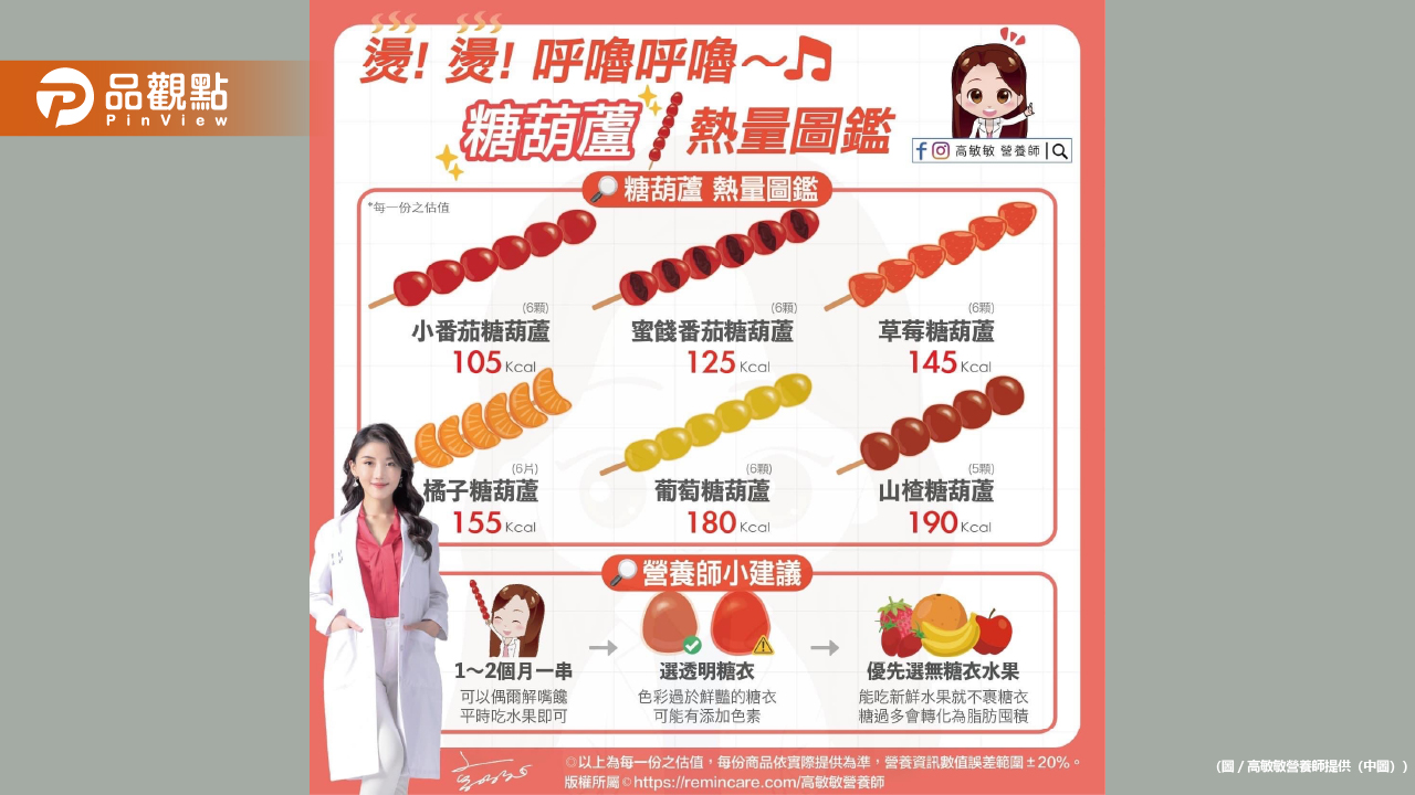 燙燙呼嚕呼嚕 最近被這首歌大洗腦耶 唱到都想吃糖葫蘆了