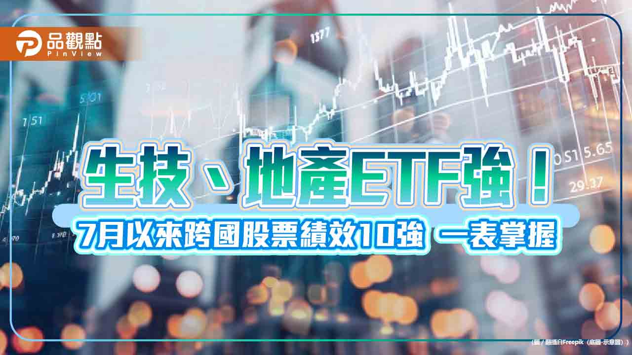 7月逆勢抗跌的海外ETF出列！生技、地產主題亮眼　操盤手這樣說