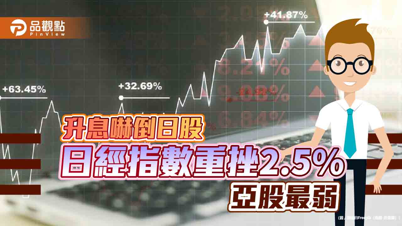 日股重挫千點！回應日銀升息、日圓急升　法人這樣看