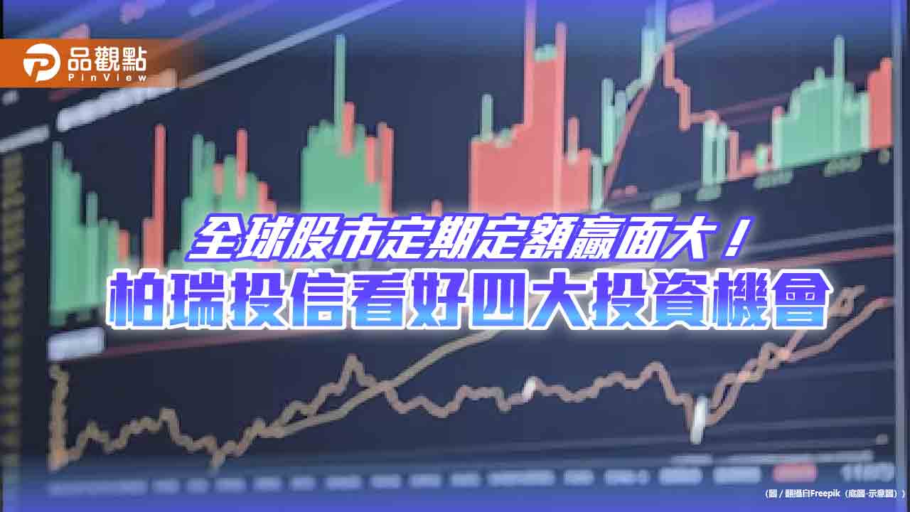 擇時交易美股難度高！20年獲利僅長投的1/3　法人建議定期定額