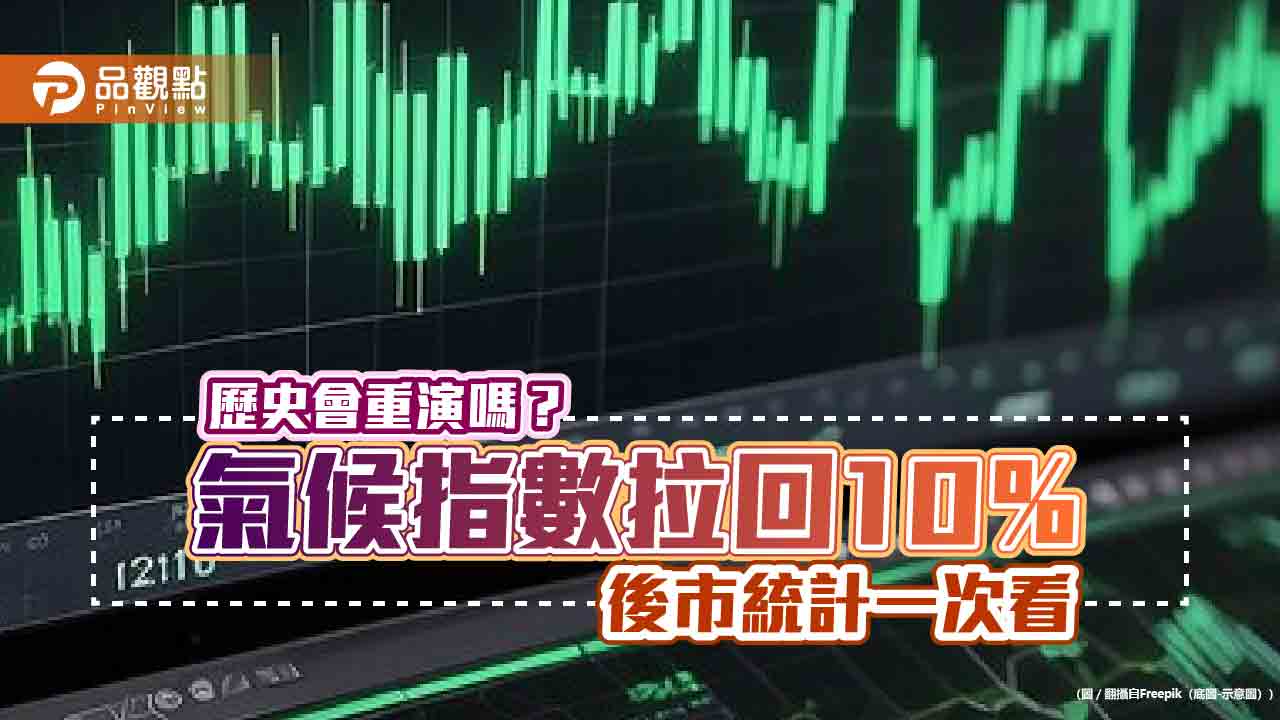 定期定額對抗急跌！氣候指數過往十次回檔　法人統計這樣說