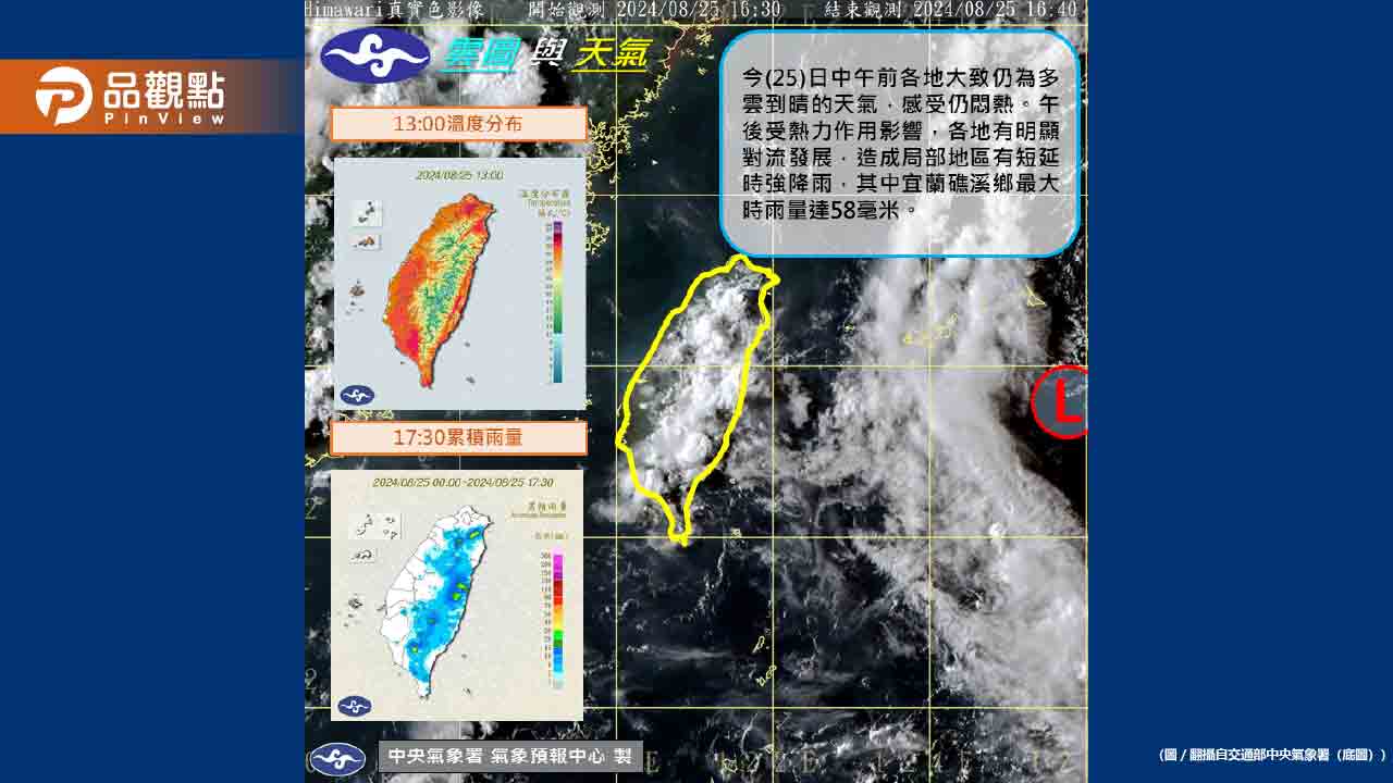 未來7天熱爆嚴防中暑！午後「劇烈天氣」示警區